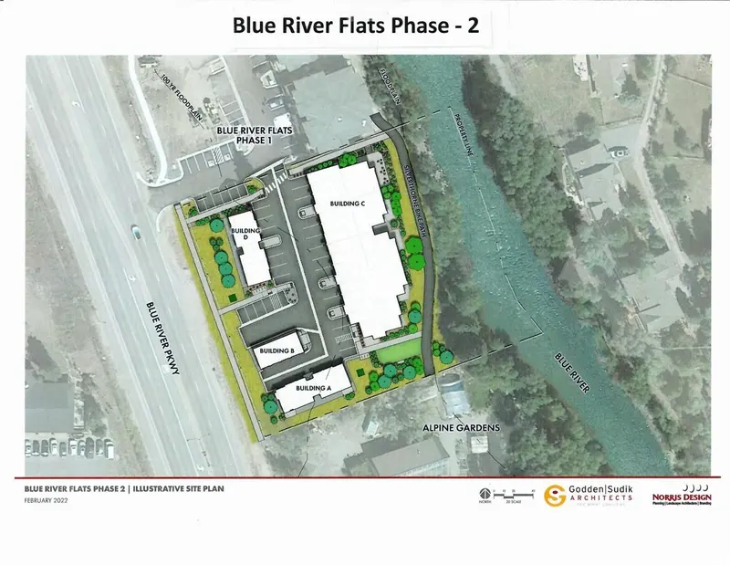 Site plan for Blue River Flats Phase 2 shows three labeled buildings, parking areas, green spaces, and a pathway along a river. Streets and trees border the property.