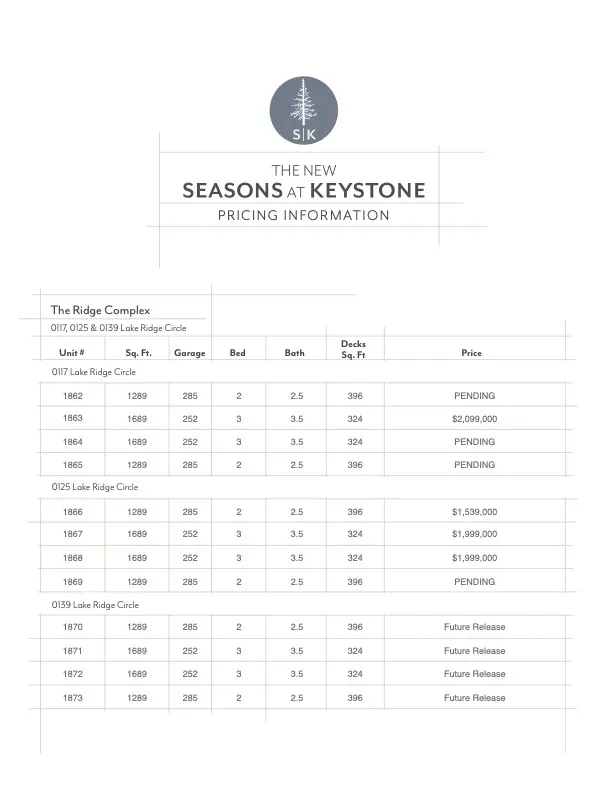 pricing sheet the ridge